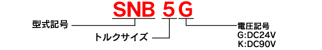 MODEL SNB5
